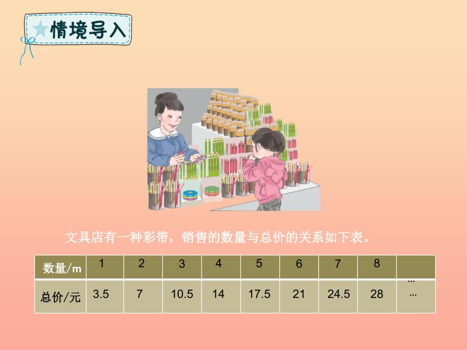 六年级数学下册 第4章 比例 4.2.1 正比例课件 新人教版_第2页