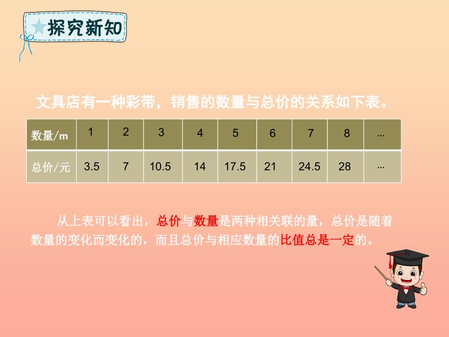 六年级数学下册 第4章 比例 4.2.1 正比例课件 新人教版_第3页