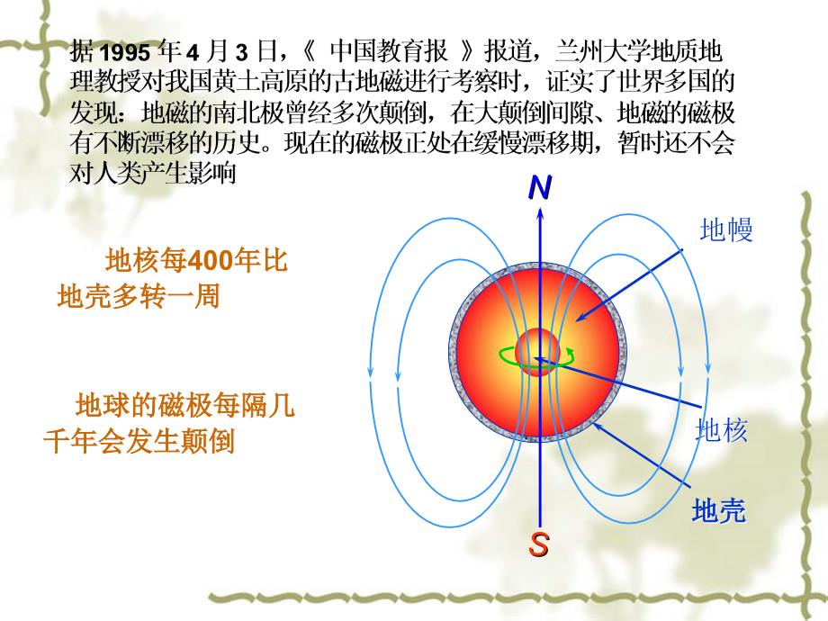 大学物理稳恒磁场课件_第3页