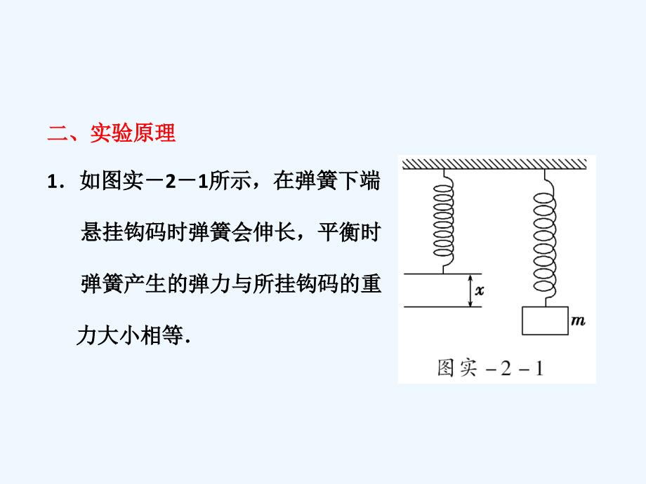 广东省2011年高考物理一轮复习 《实验二研究弹力与弹簧伸长的关系》课件 新人教版_第4页