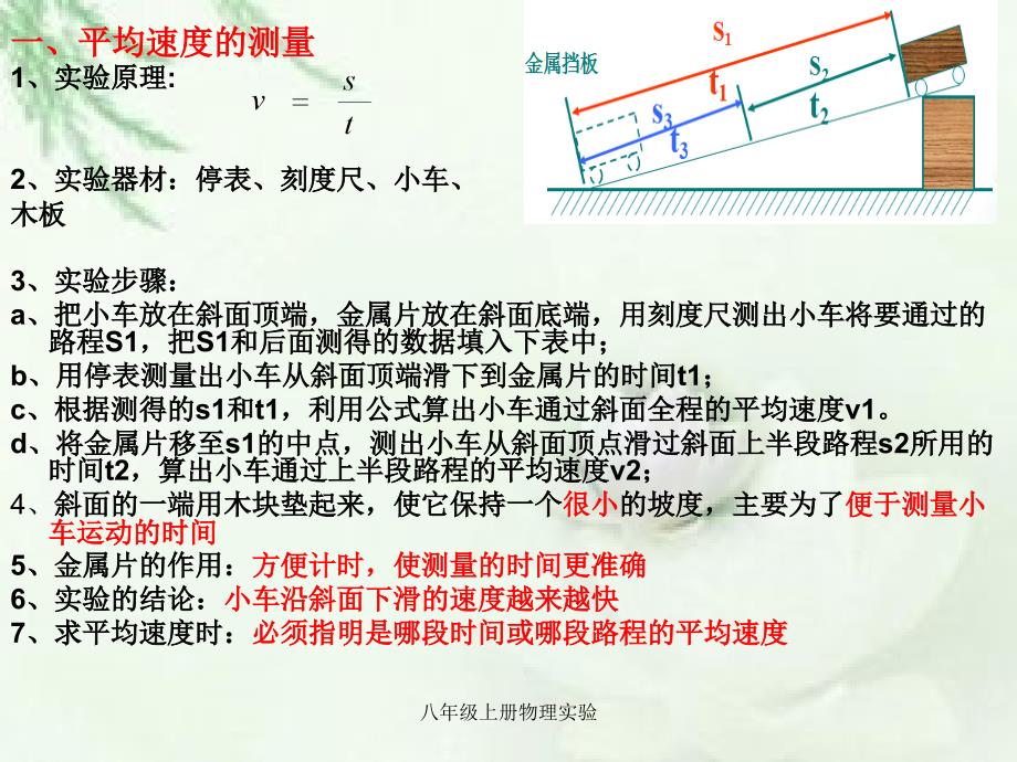 八年级上期物理实验专题_第2页