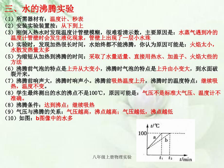 八年级上期物理实验专题_第4页