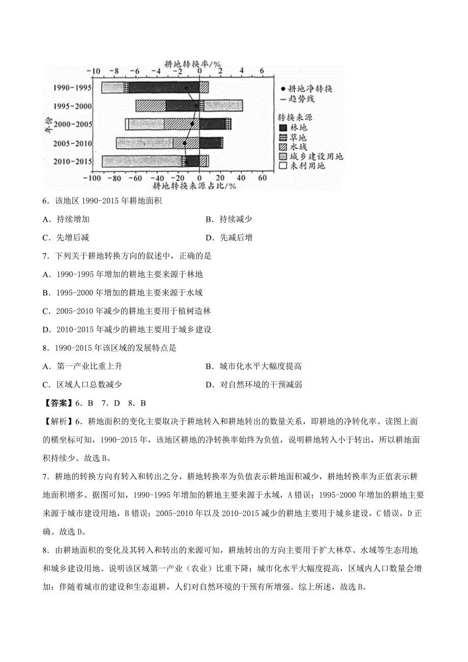 2021高二地理寒假作业同步练习题：中国的自然资源_第3页