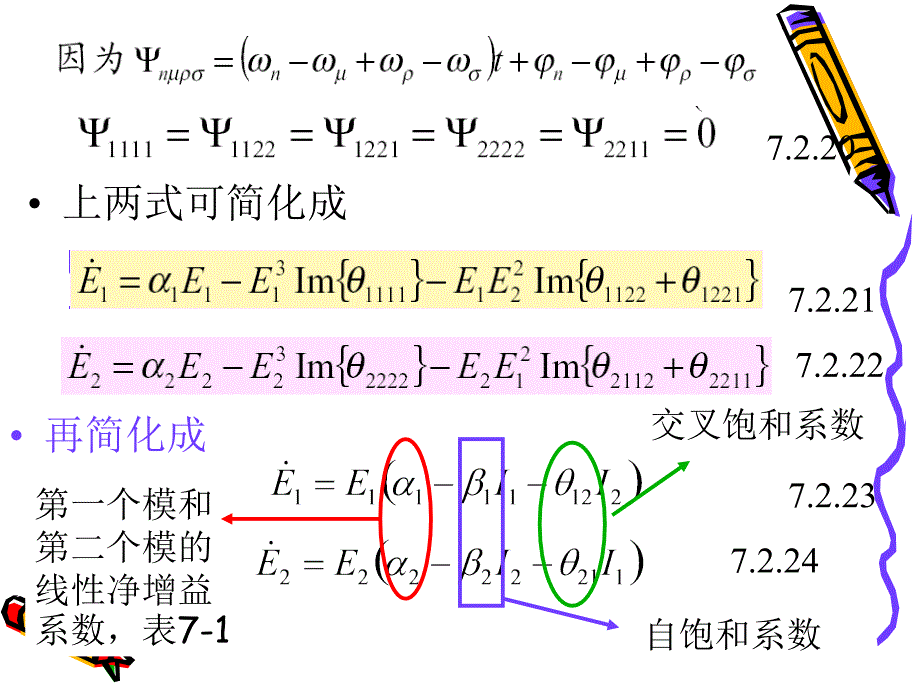 二模振荡及模竞争_第2页