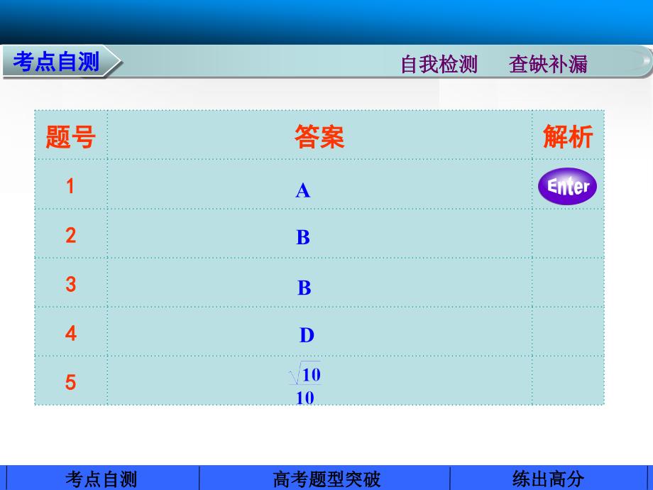 高中数学步步高大一轮复习讲义(文科)第五章专题二_第2页