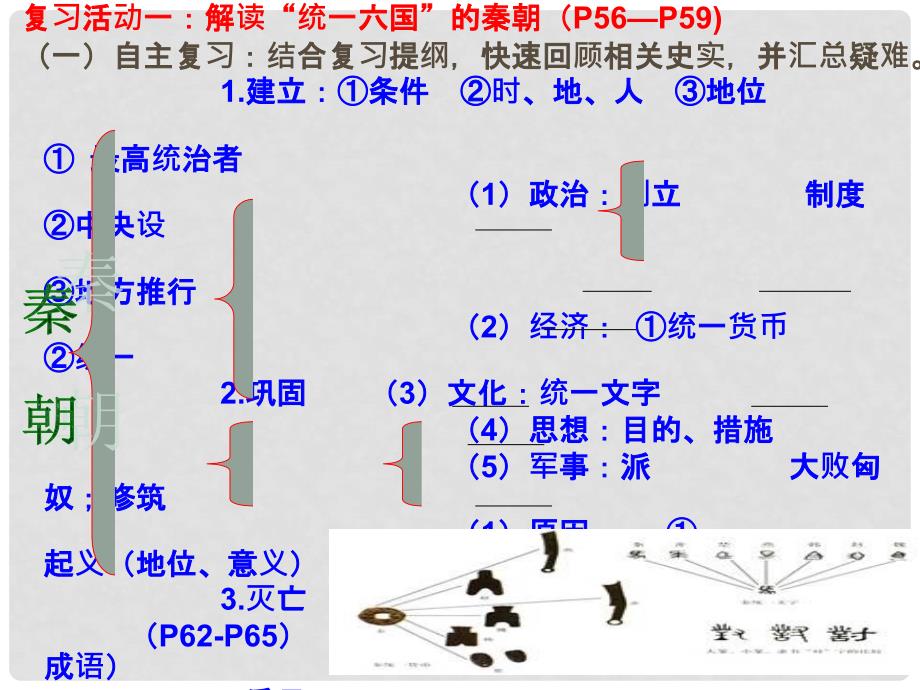 人教版中考历史复习课件：第2讲秦汉时期_第3页
