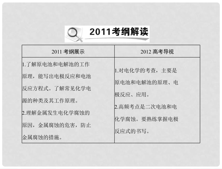 高考化学一轮复习 第二单元第7讲 化学能与电能课件_第2页