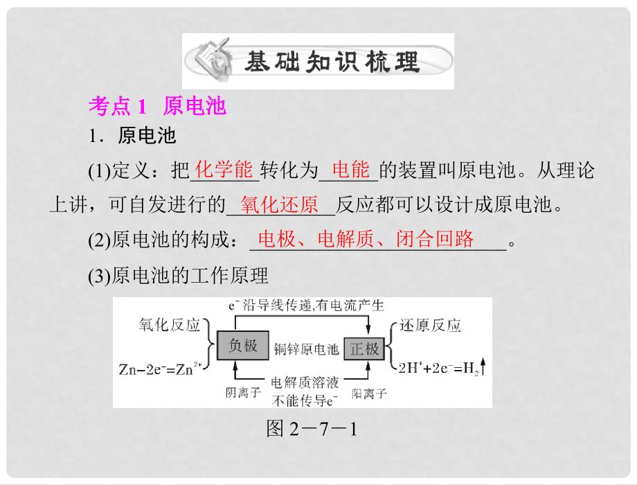 高考化学一轮复习 第二单元第7讲 化学能与电能课件_第3页