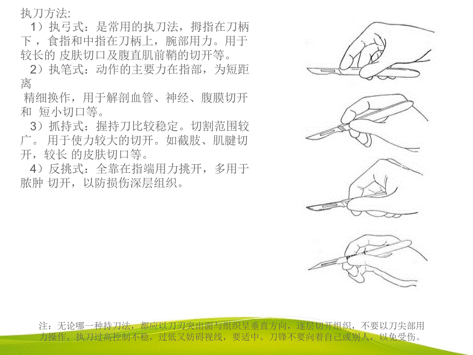 手术器械传递方式_第4页