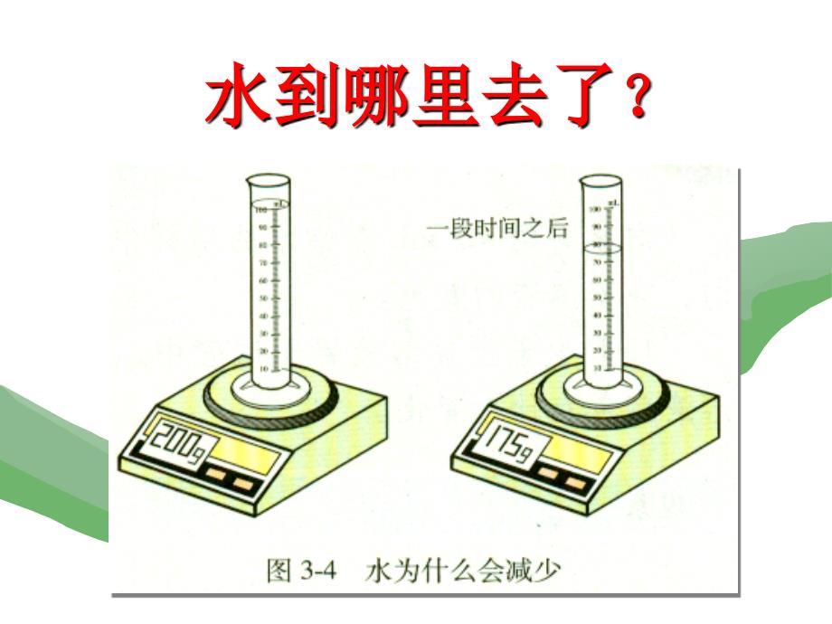 课题1分子和原子_第1页