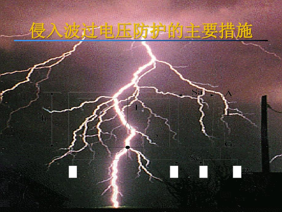 发变电所防雷技术_第4页