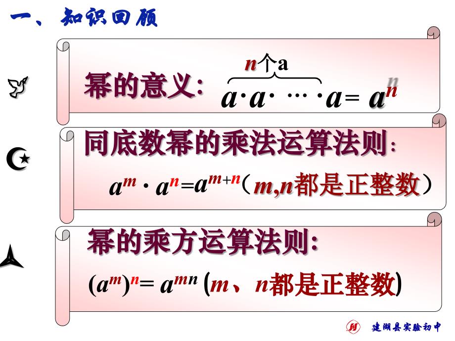 12[1]13积的乘方_第2页