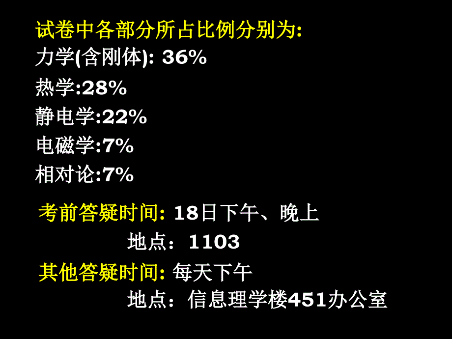 大学物理A1总复习_第2页