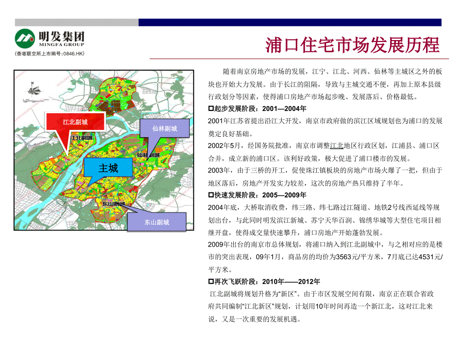 明发集团 浦口房地产市场研究_第2页