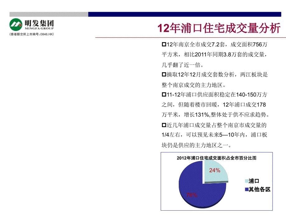 明发集团 浦口房地产市场研究_第5页