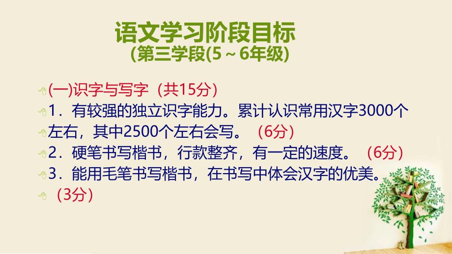 人教版六年级语文下册——回顾拓展五(PPT)_第3页