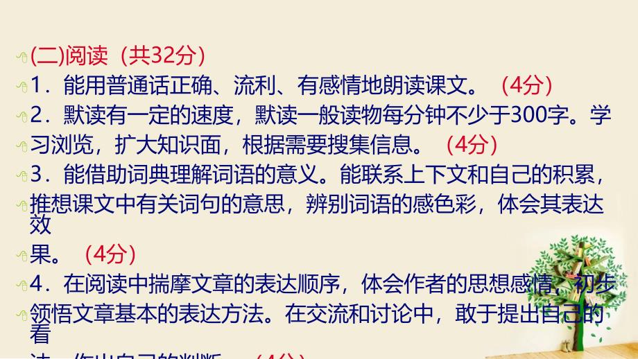 人教版六年级语文下册——回顾拓展五(PPT)_第4页