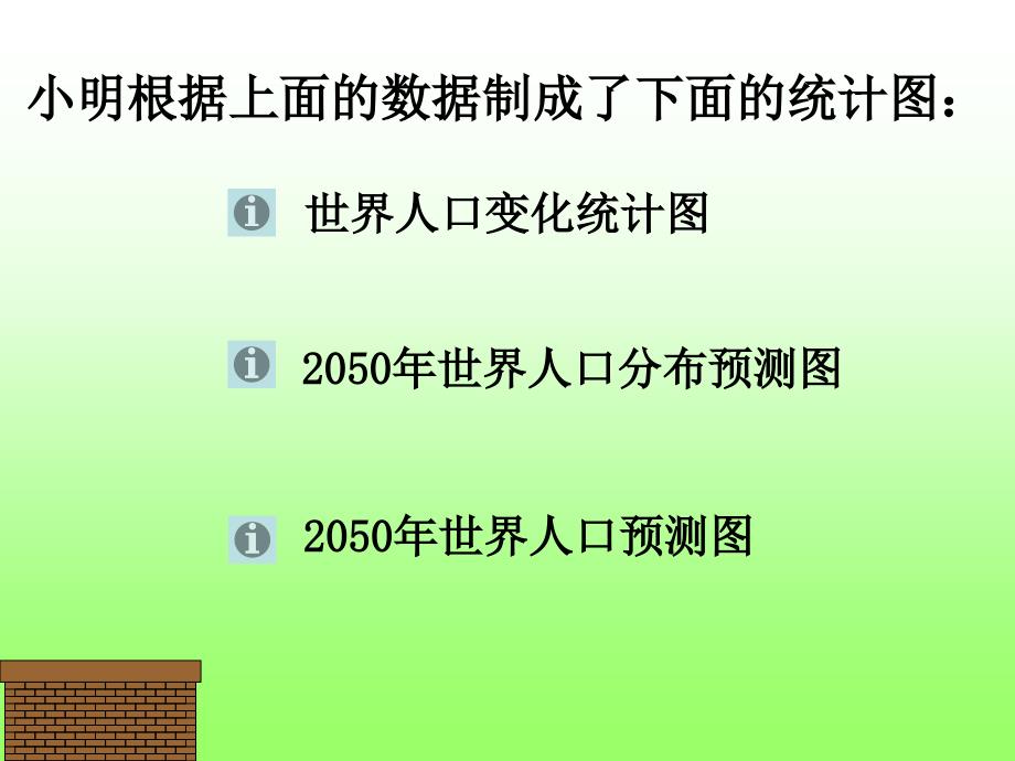 6.4统计图的选择课件_第4页