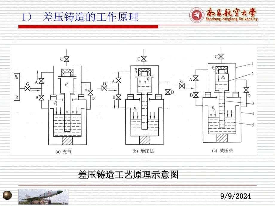 差压铸造完整版本_第5页