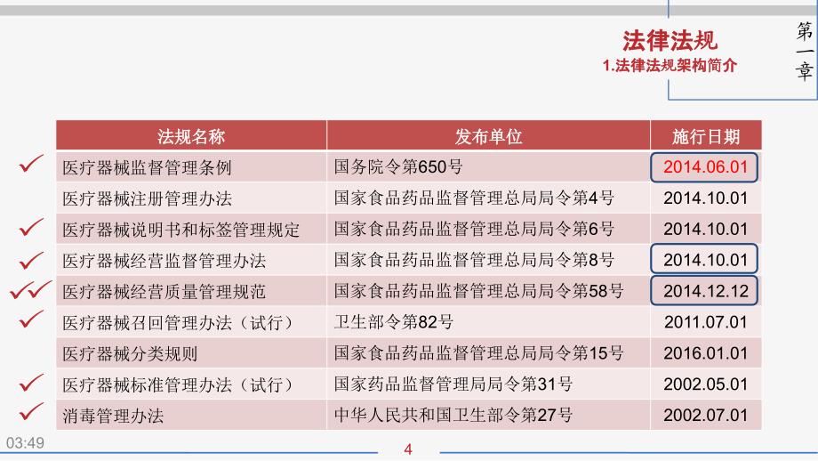 最新质量管理体系培训_第4页