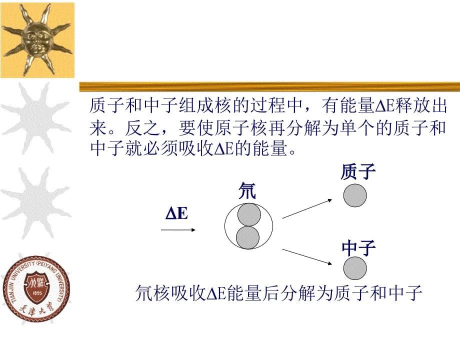 （十二）第七章-核能-新能源_第5页