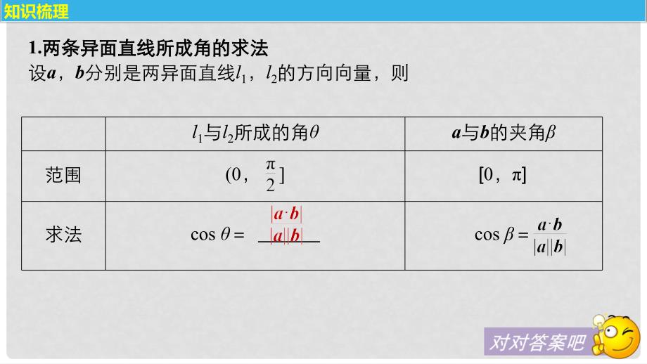 高考数学大一轮复习 第八章 立体几何与空间向量 8.8 立体几何中的向量方法(二)——求空间角和距离课件 理 北师大版_第4页