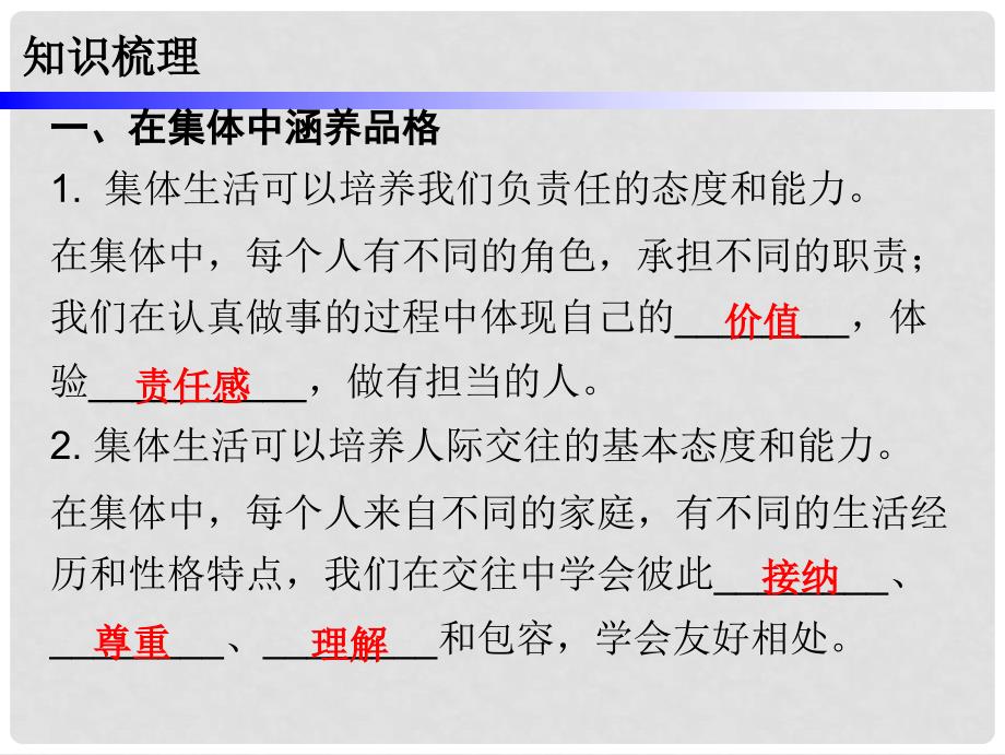 七年级道德与法治下册 第三单元 在集体中成长 第6课“我”和“我们”第2框 集体生活成就我课件 新人教版_第3页