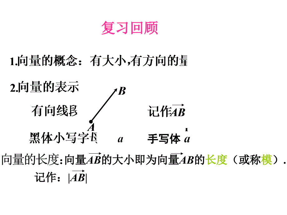 向量的加法与减法_第2页