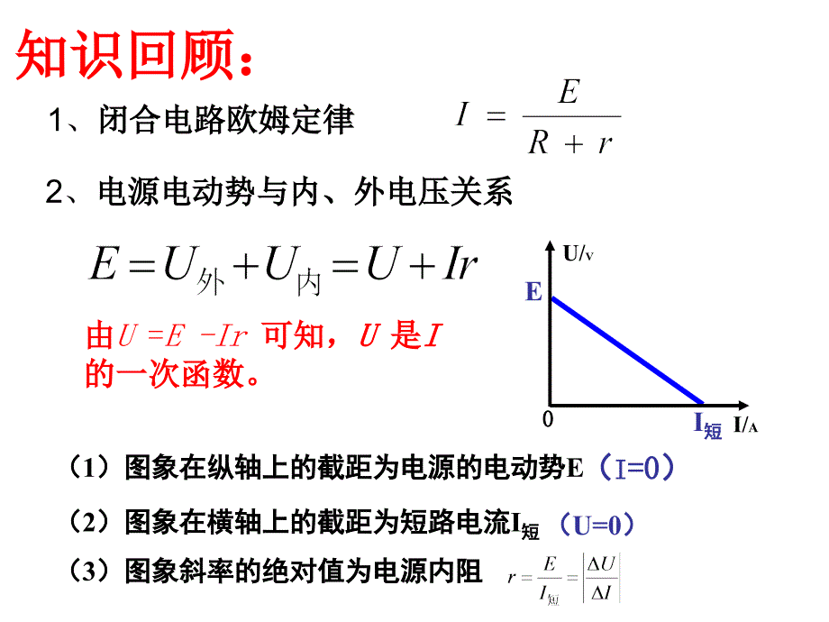 学生实验：测量电源的电动势和内阻ppt课件_第2页