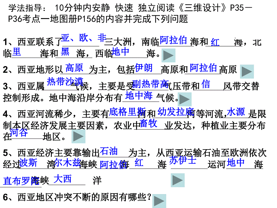 高中地理高二第二学期区域地理复习课件中东——埃及_第2页