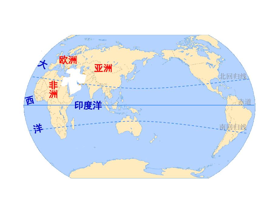 高中地理高二第二学期区域地理复习课件中东——埃及_第3页