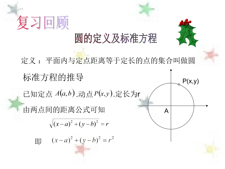 掌握椭圆定义及标准方程_第3页