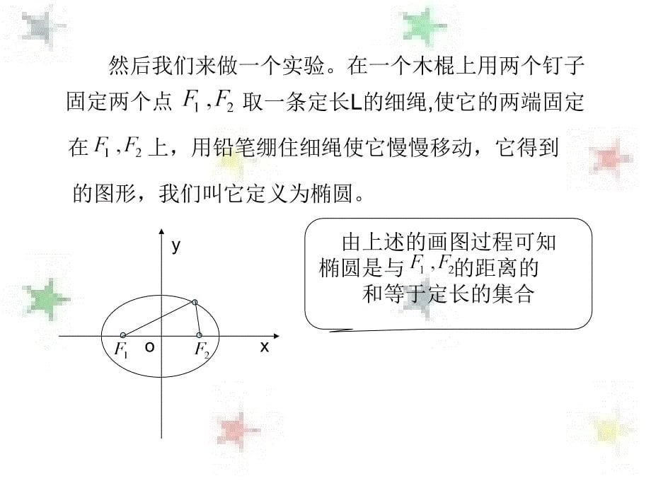 掌握椭圆定义及标准方程_第5页