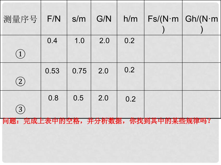 江苏省常州市花园中学九年级物理上册《11.3 功》课件 苏科版_第4页