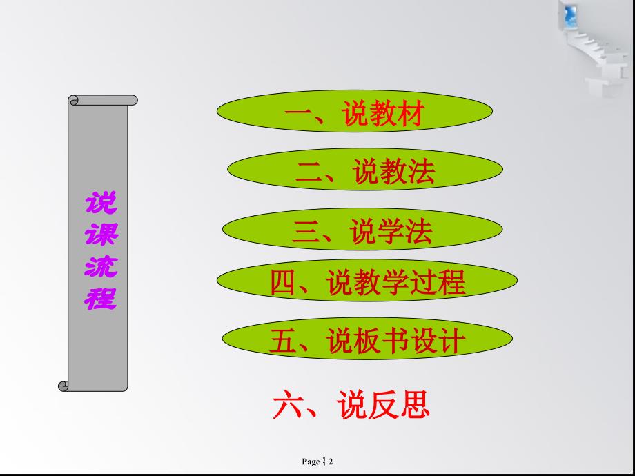 咬文嚼字说课PPT_第2页