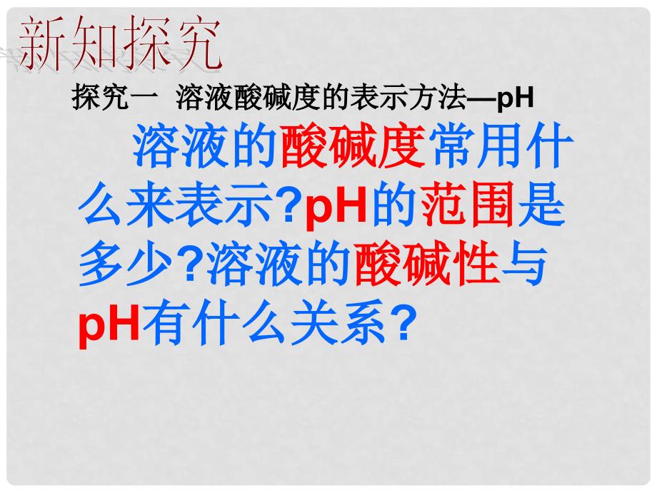 九年级化学下册 第十单元 课题2 酸和碱的中和反应课件2 （新版）新人教版_第3页