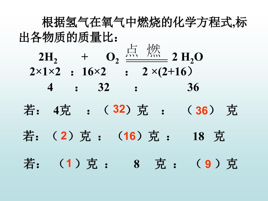 课题3利用化学方程式的简单计算7_第4页