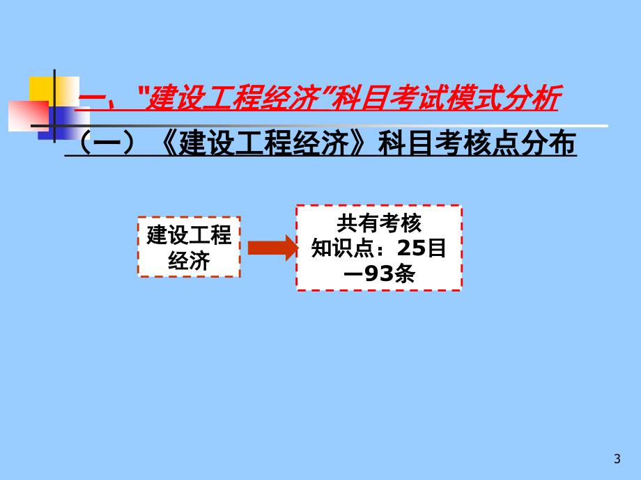 建设工程经济_第3页