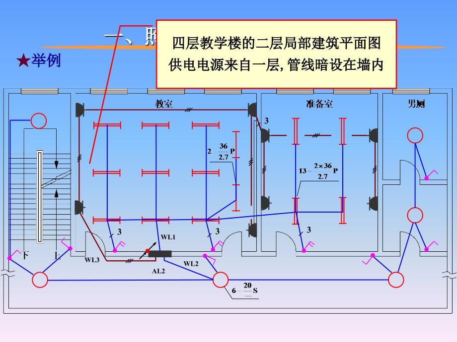 照明设计实际例子PPT课件_第2页