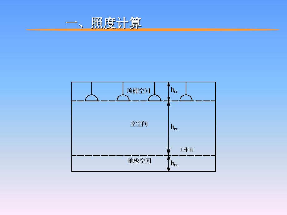 照明设计实际例子PPT课件_第3页