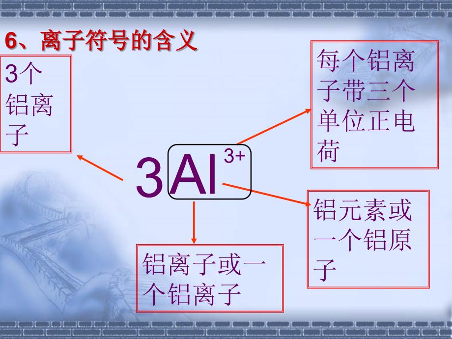 第二单元第三节后补_第2页