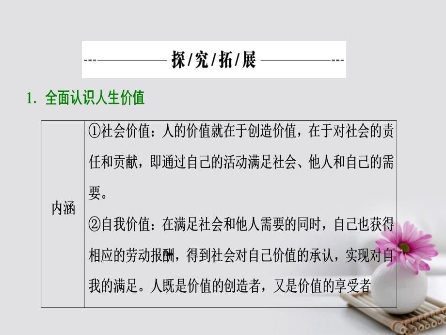 政治第四部分 第四单元 认识社会与价值选择 第十二课 实现人生的价值_第5页