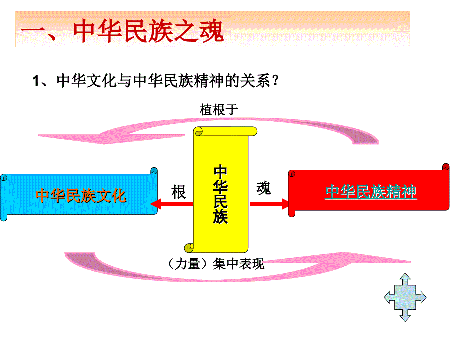 中国梦是一个怎样的梦我们如何实现中国梦_第3页