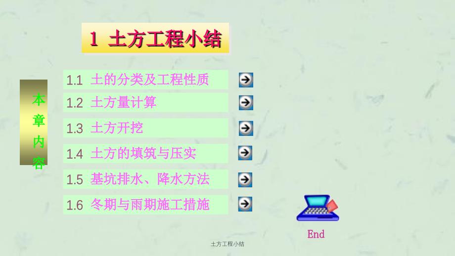 土方工程小结课件_第1页