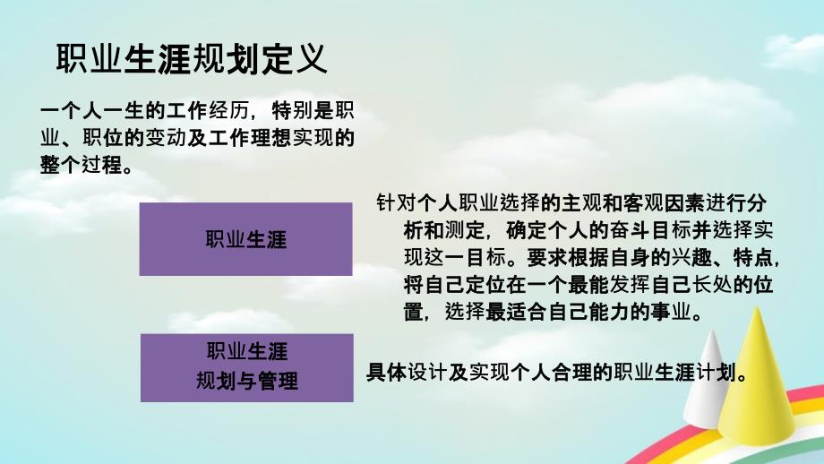 个人职业生涯规划与职业心态_第3页