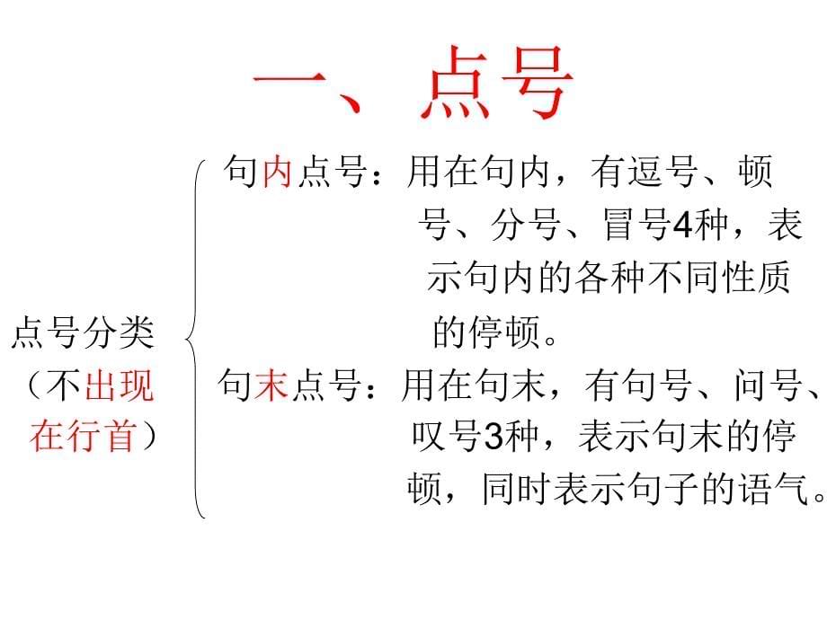 苏教版三年级下册练习6课件_第5页