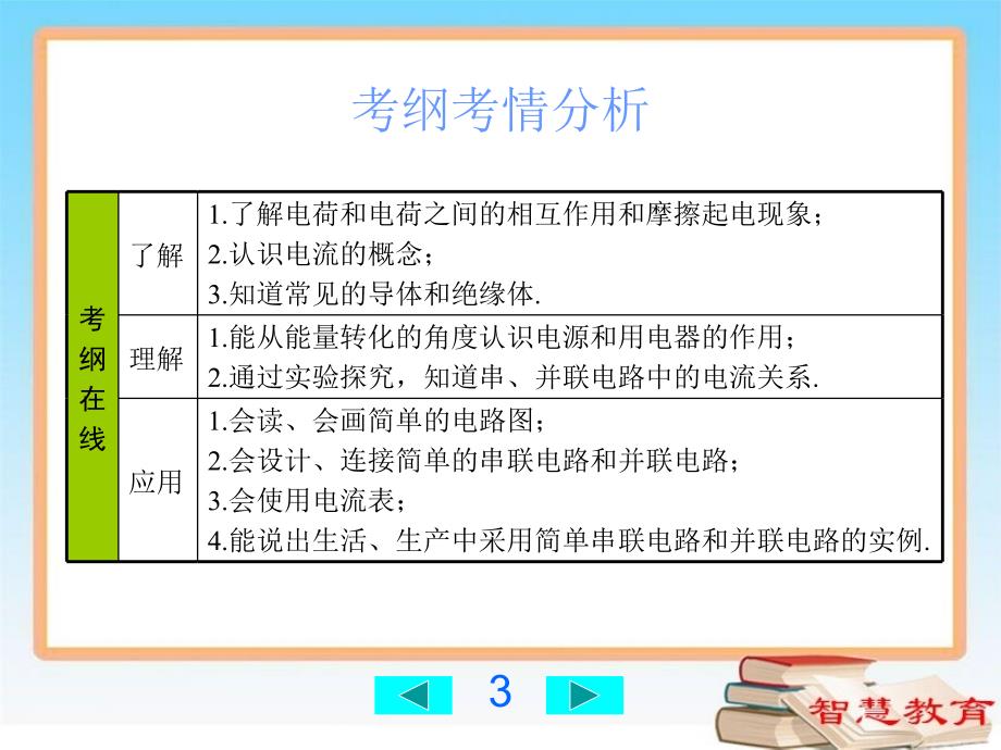 中考第15章电流和电路总复习课件新人教版九年级物理_第3页