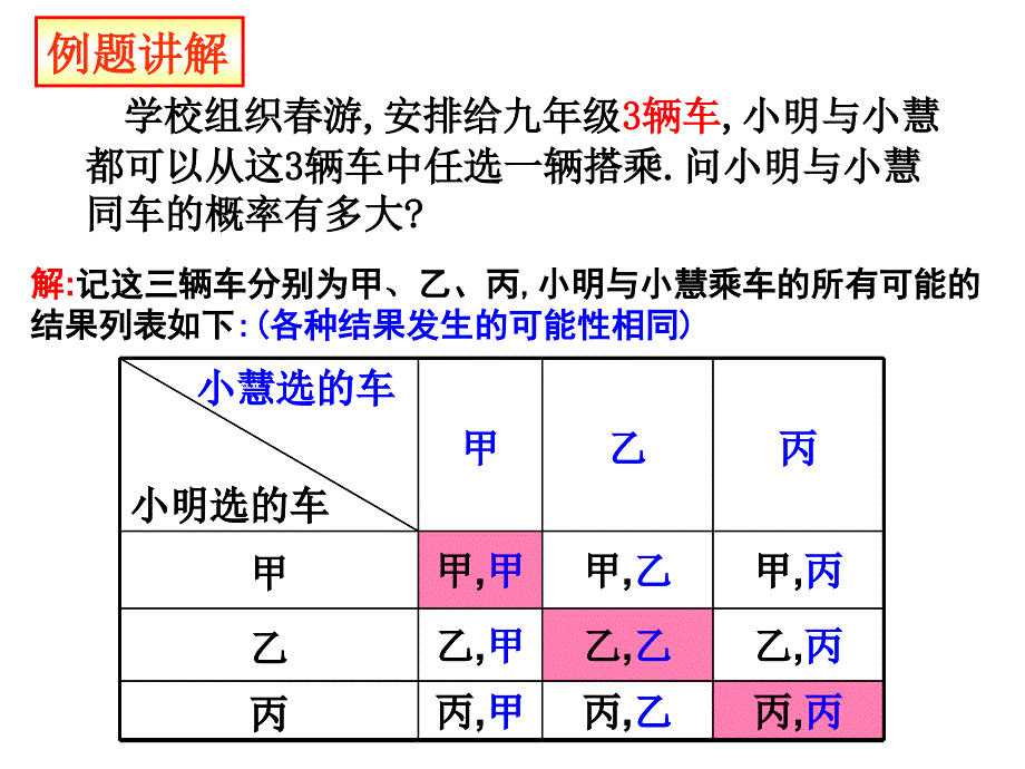 九年级数学上册课件：2.2简单事件的概率2_第4页