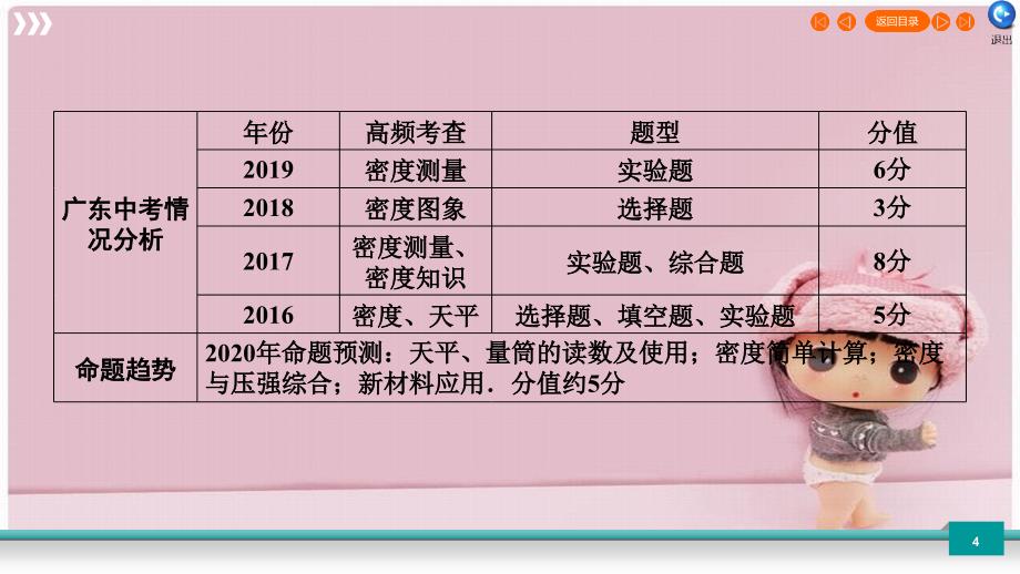 广东省2020年中考物理二轮复习第4部分力学第2讲质量与密度课件_第4页