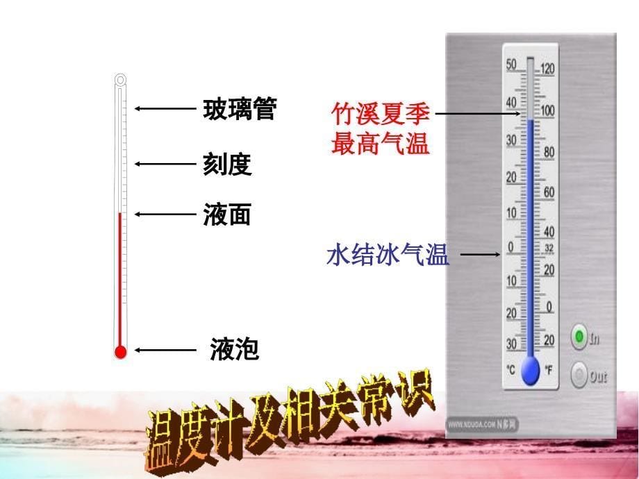 13温度与气温_第5页